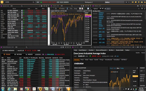 FX Derivatives A Detailed Guide On Different Types Of FX Derivatives